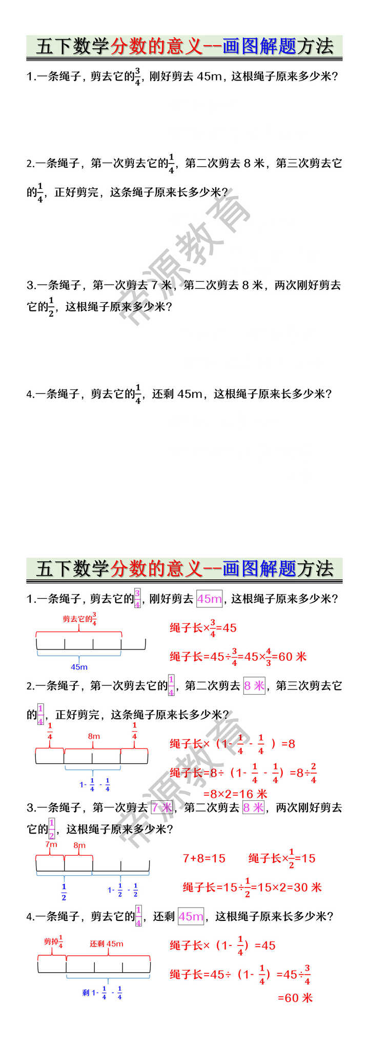 五下数学分数的意义--画图解题方法