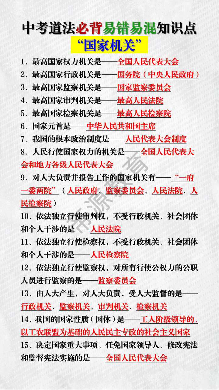 中考道法“国家机关”必背易错易混知识点
