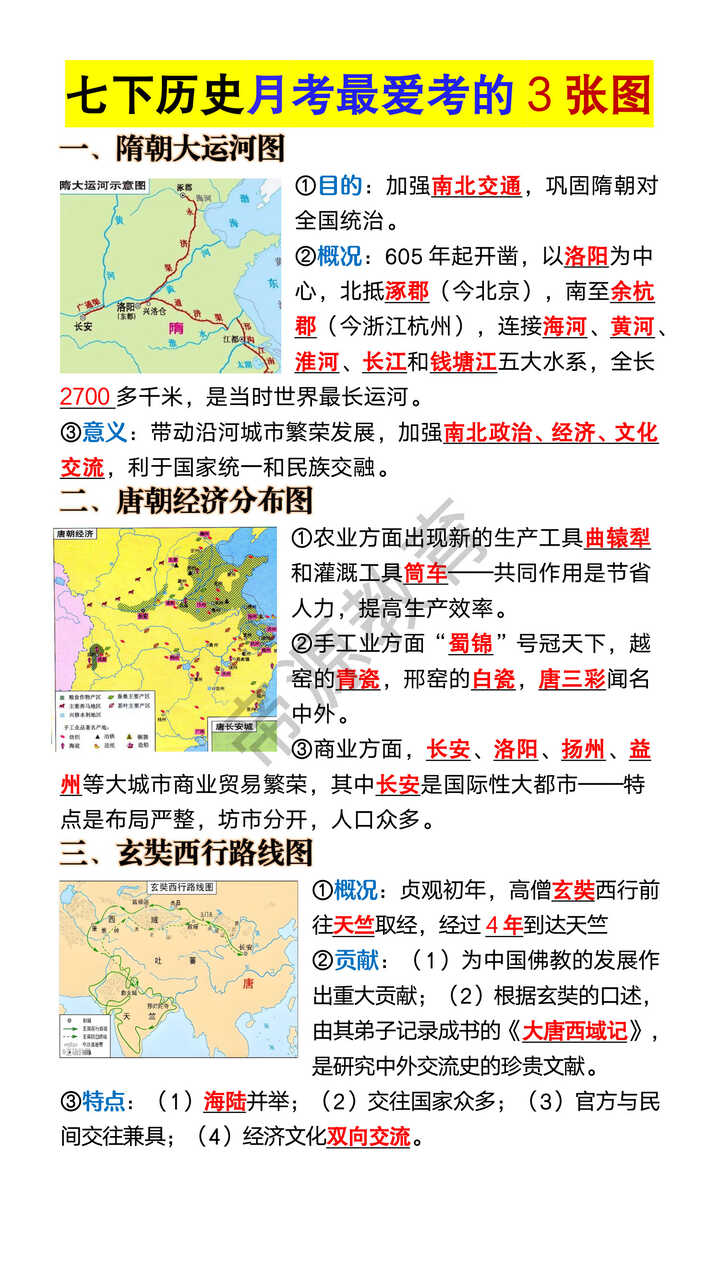 七年级下册历史月考最爱考的3张图