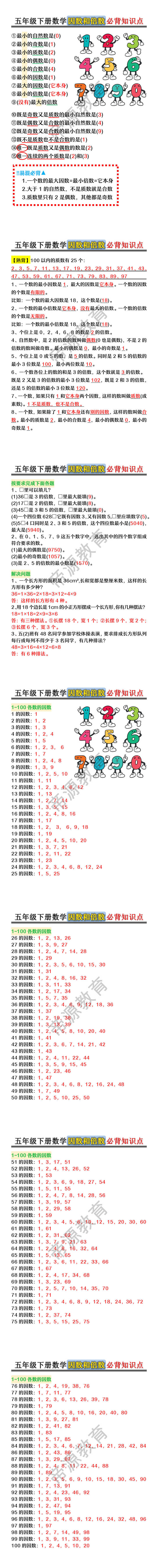 五年级下册数学 因数和倍数 必背知识点