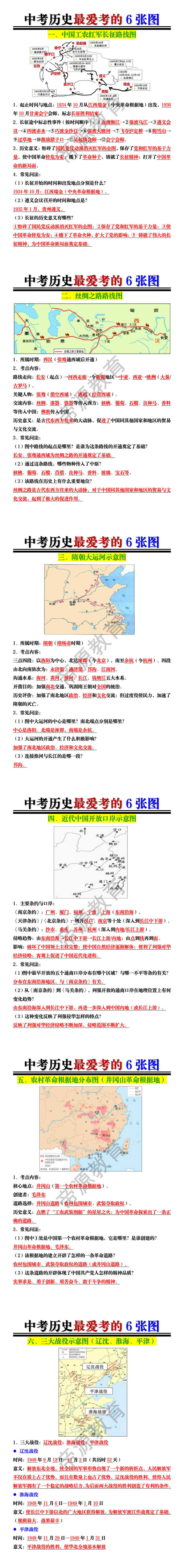 中考历史最爱考的6张图及其考点