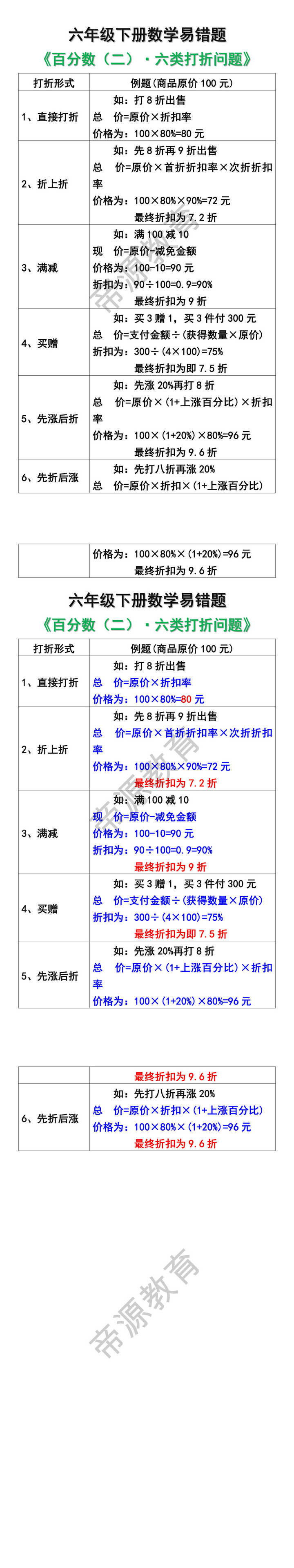 六年级下册数学易错题