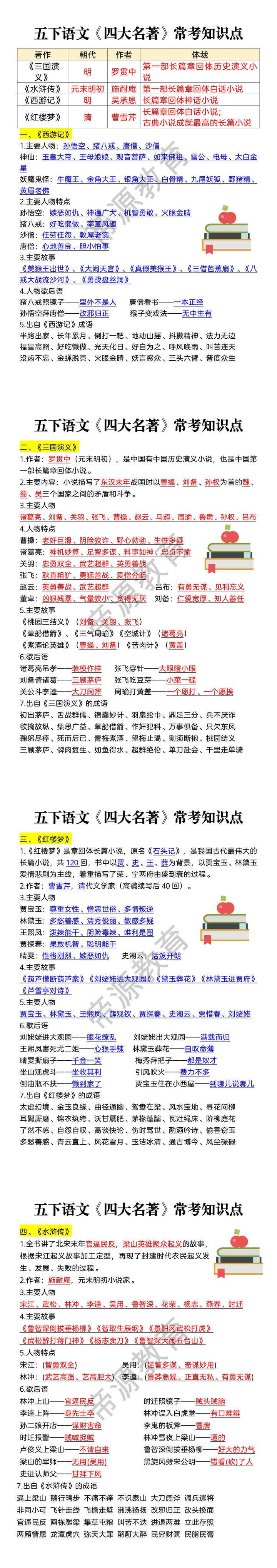 五下语文《四大名著》常考知识点