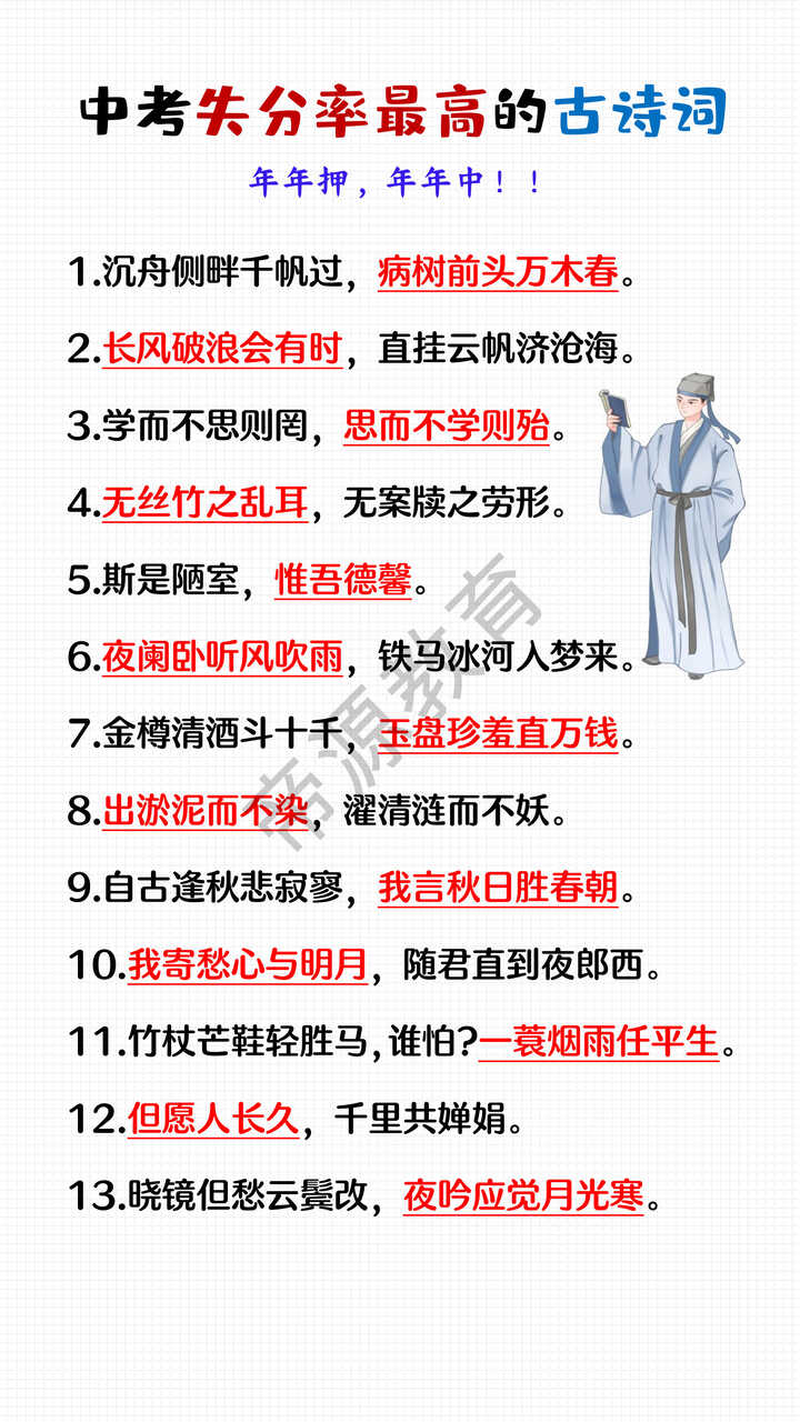 中考失分率最高的13句古诗词