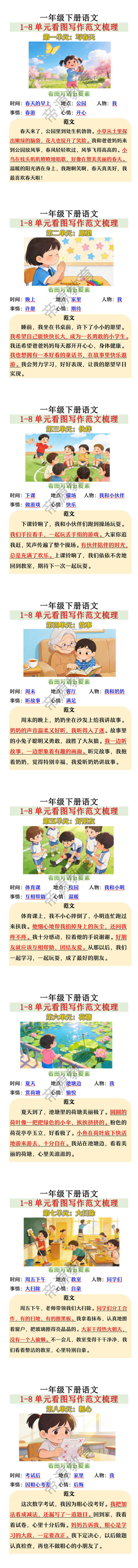 一年级下册语文1-8单元看图写作范文梳理