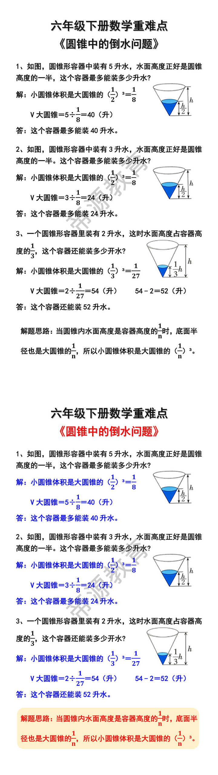 六年级下册数学重难点 六年级下册数学重难点