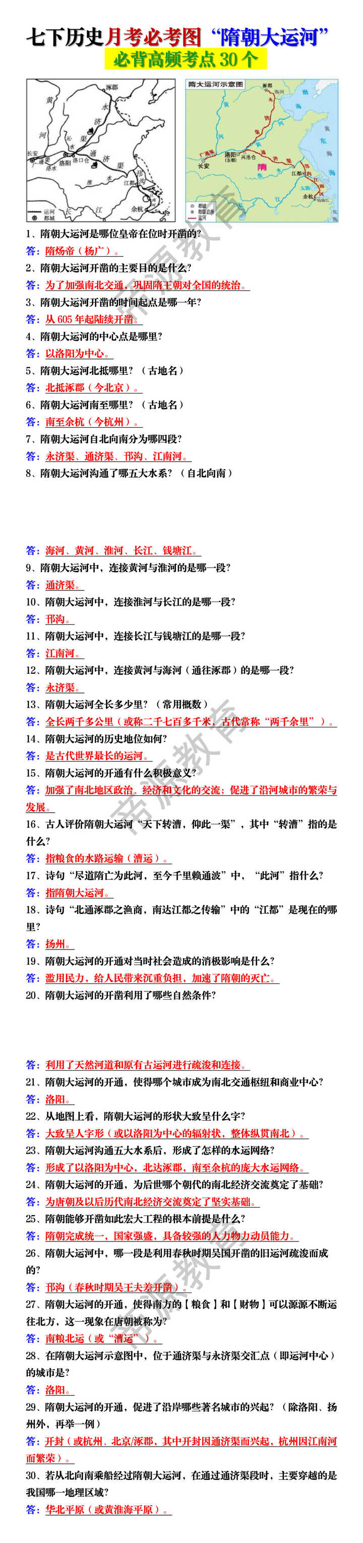 七下历史月考必考图“隋朝大运河”