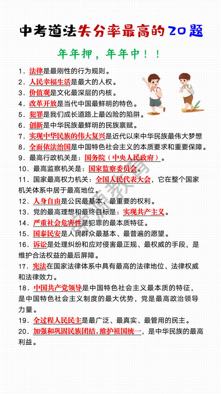 中考道法失分率最高的20题