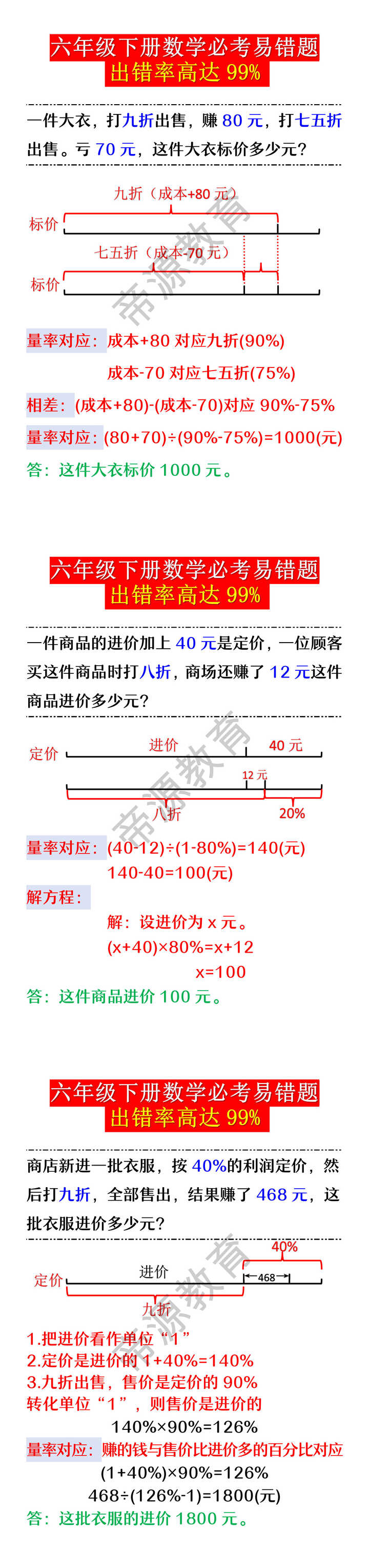 六年级下册数学必考易错题
