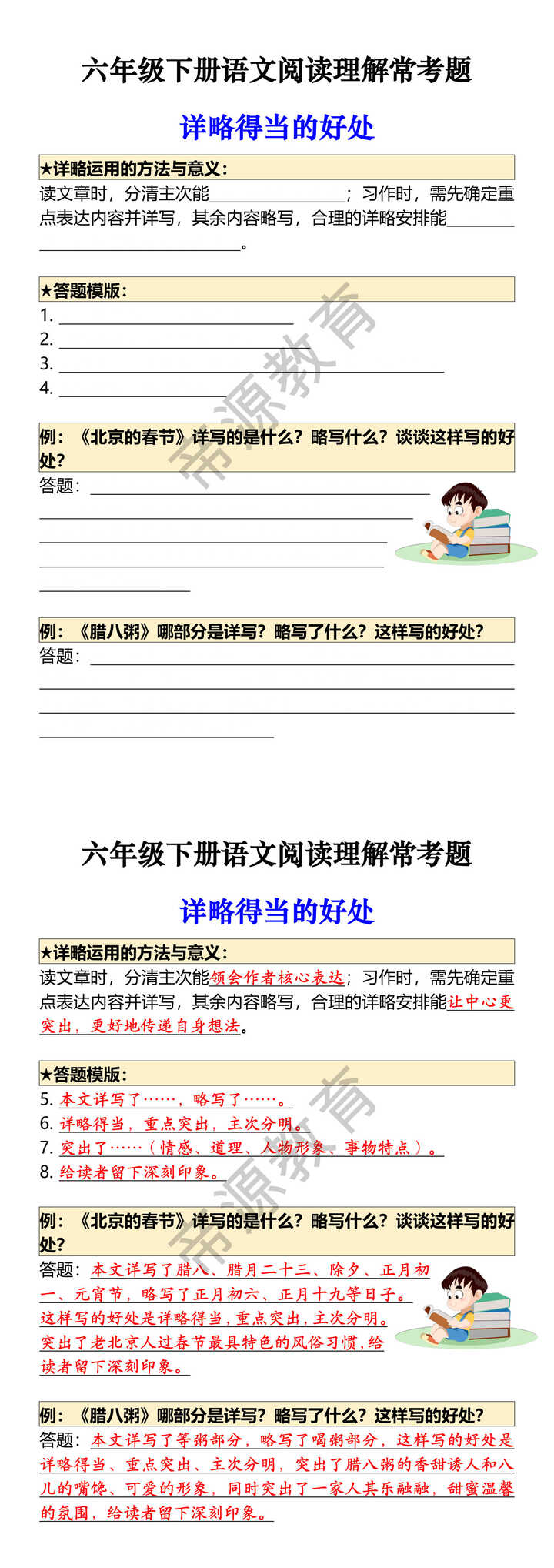 六年级下册语文阅读理解常考题 详略得当的好处