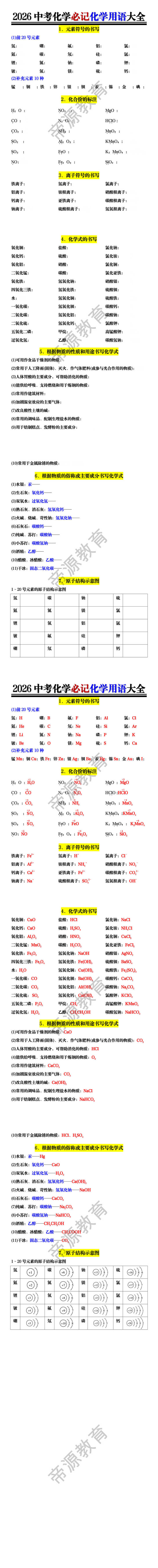 2026中考化学必记化学用语大全