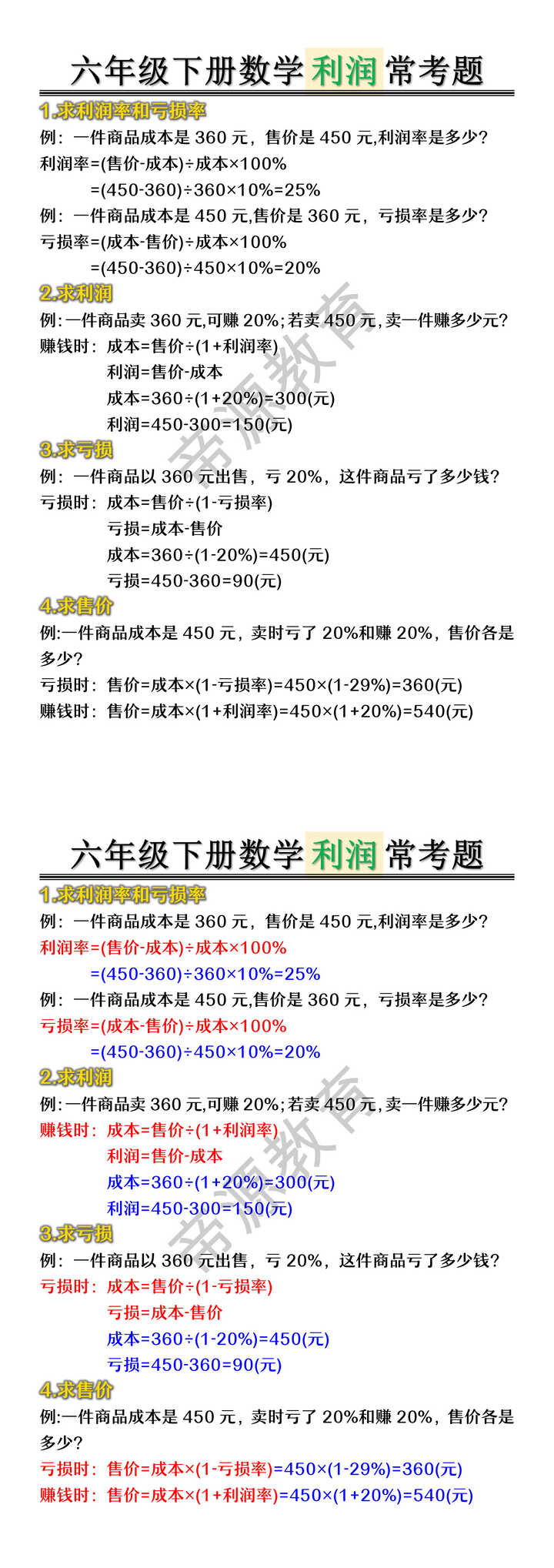 六年级下册数学 利润 常考题