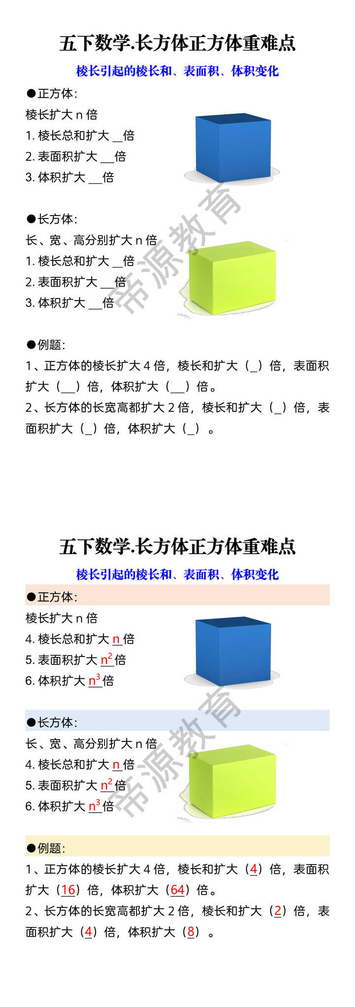 五下数学.长方体正方体重难点