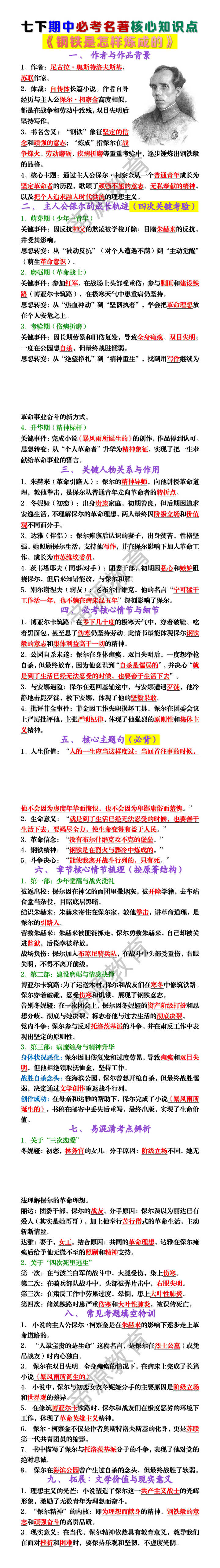七下必考名著 《钢铁是怎样炼成的》核心知识点