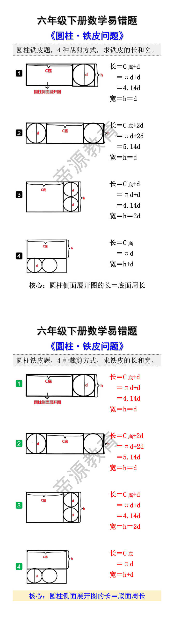 六年级下册数学圆柱易错题