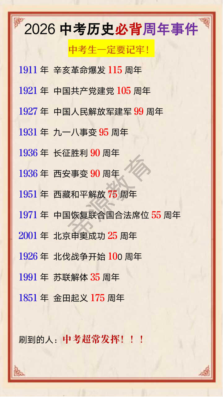 2026中考历史必背周年事件