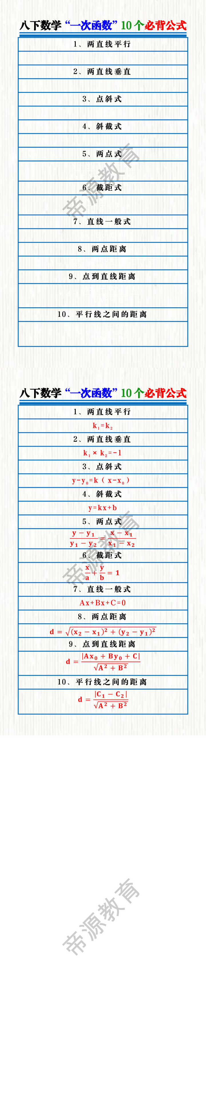 八下数学“一次函数”10个必背公式