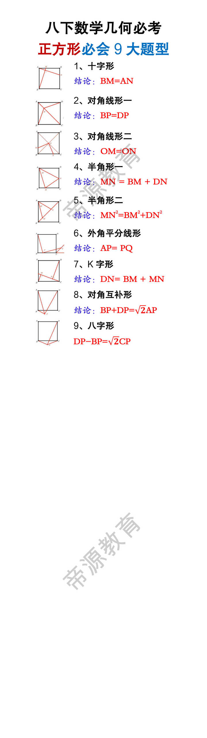 八下数学几何必考正方形必会9大题型