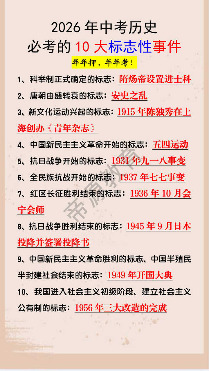 2026年中考历史必考的10大标志性事件