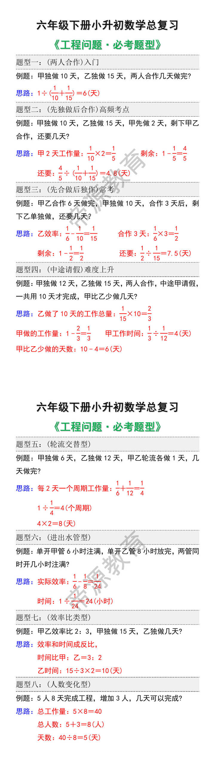 六年级下册小升初数学总复习