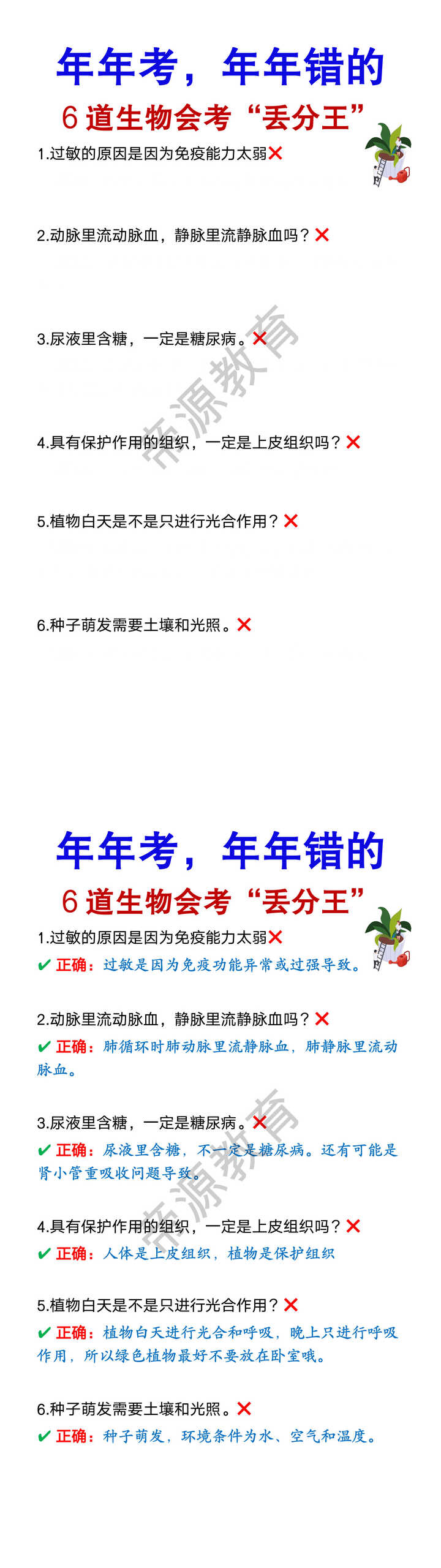 年年考，年年错的6道生物会考“丢分王”