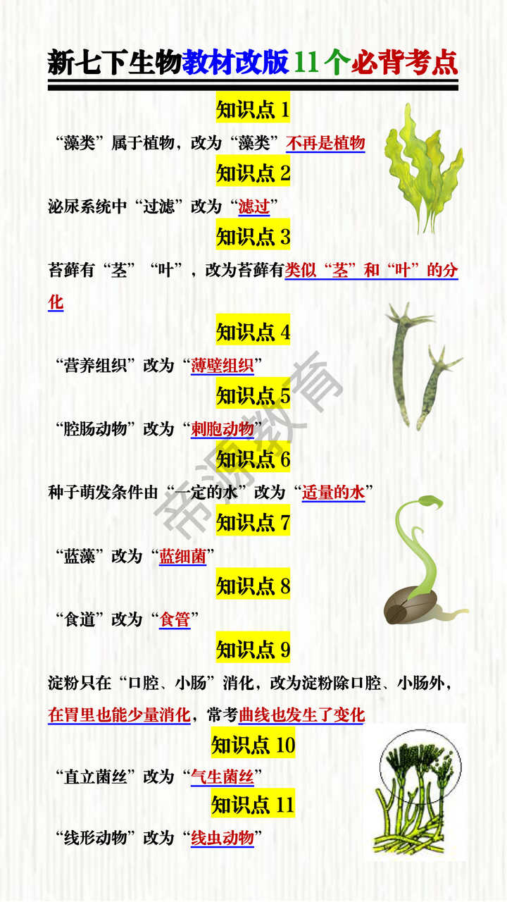 新七下生物教材改版11个必背考点