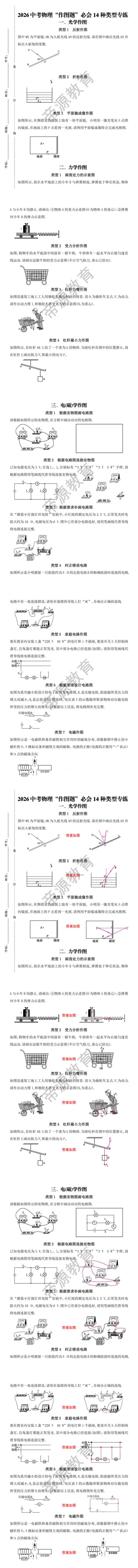 2026中考物理“作图题”必会14种类型专练