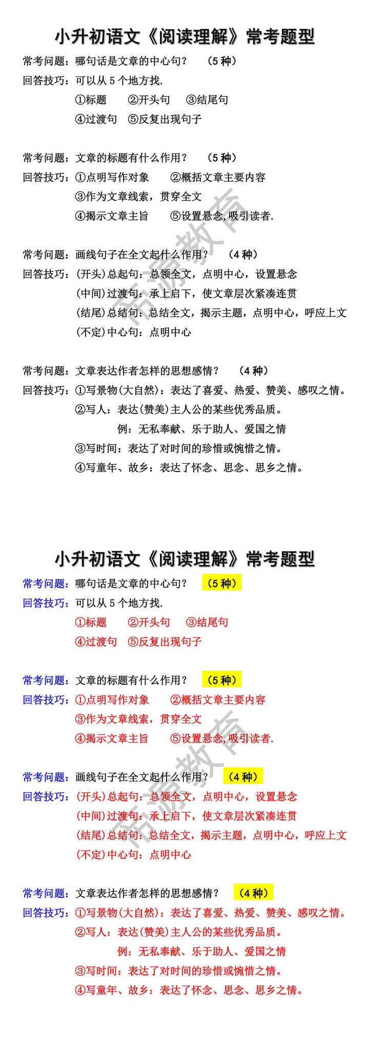 小升初语文阅读理解常考题型