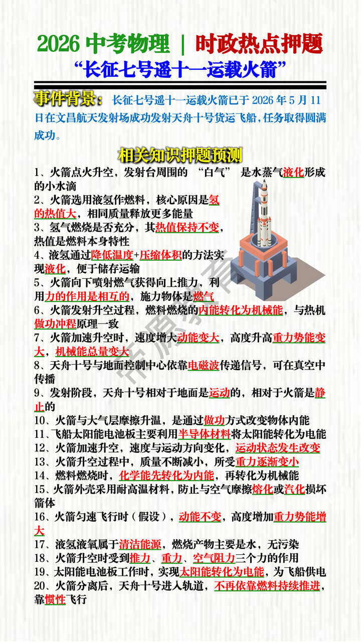 2026中考物理 | 时政热点押题——“长征七号遥十一运载火箭”