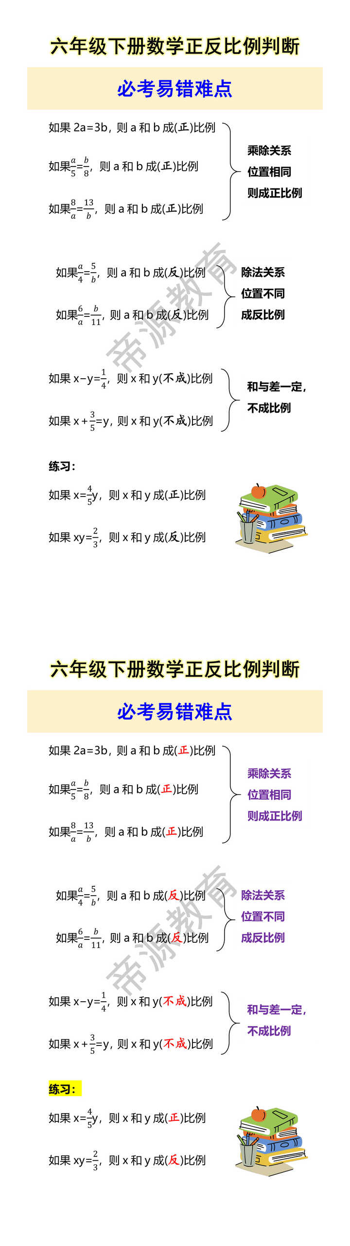 六年级下册数学正反比例判断 必考易错难点
