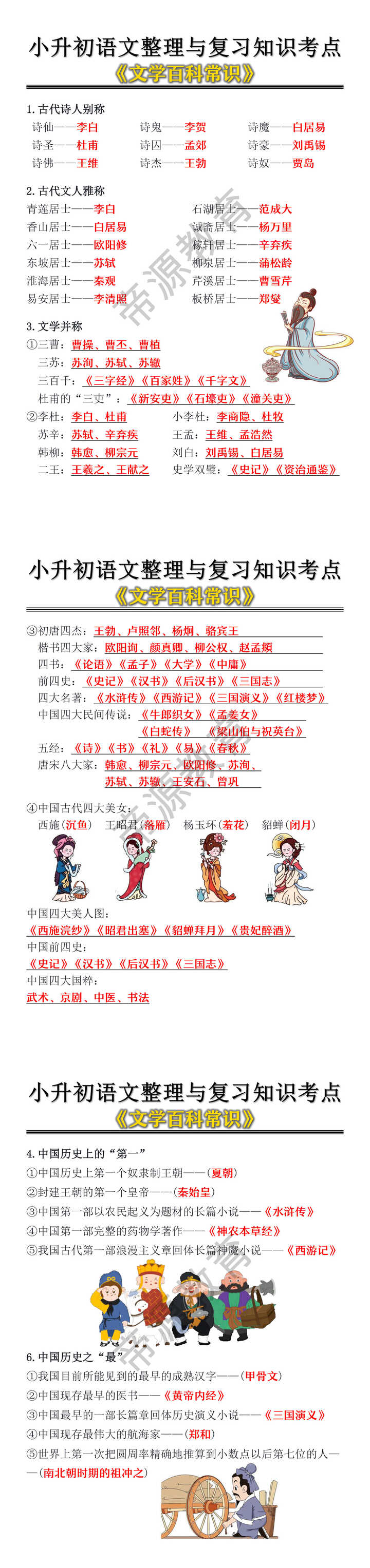 小升初语文文学常识考点知识总结
