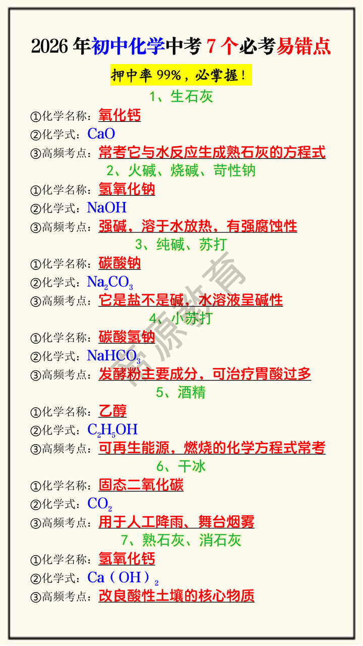 2026年初中化学中考7个必考易错点