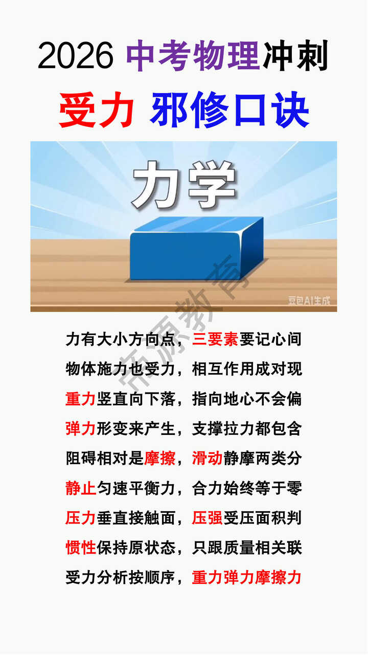 2026中考物理冲刺受力邪修口诀