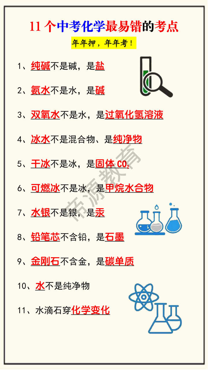 11个中考化学最易错的考点