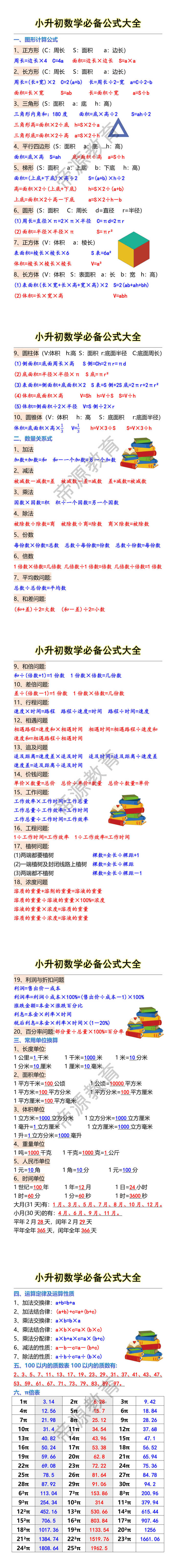 小升初数学必备公式大全