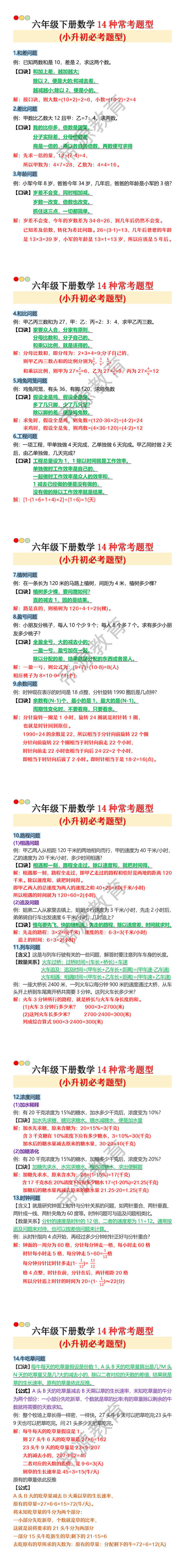 六年级下册数学14种常考题型