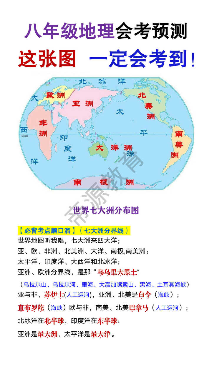 八年级地理会考必考《世界七大洲》考点