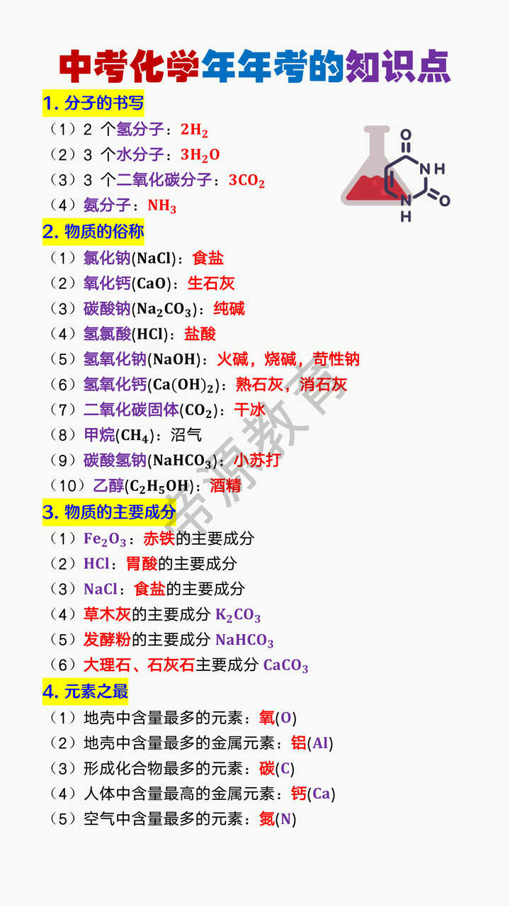 中考化学年年考的知识点