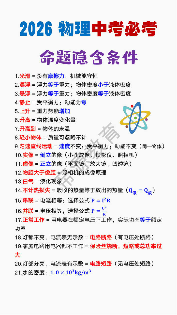 2026物理中考必考命题隐含条件