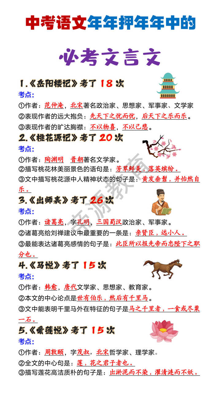 中考语文年年押年年中的必考文言文