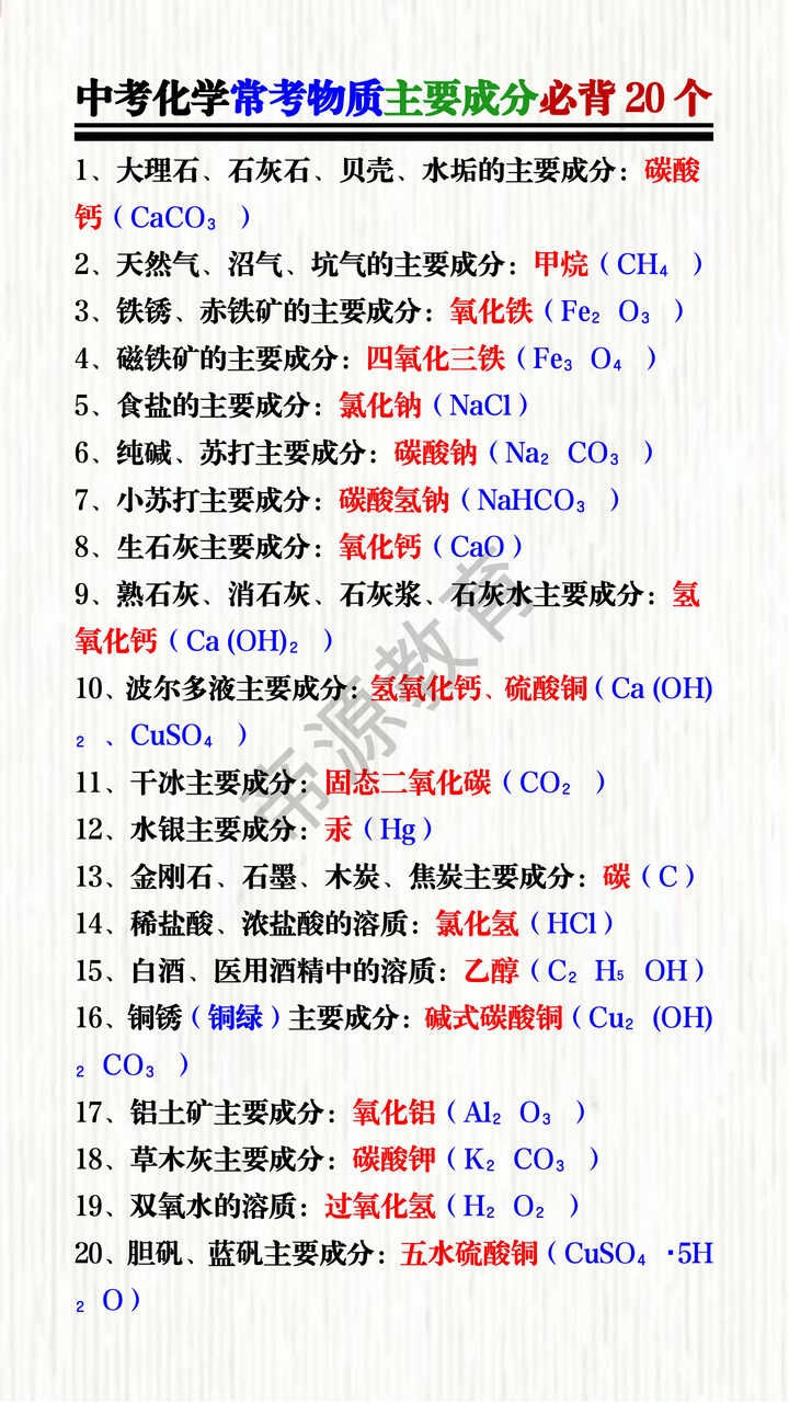 中考化学常考物质主要成分必背20个