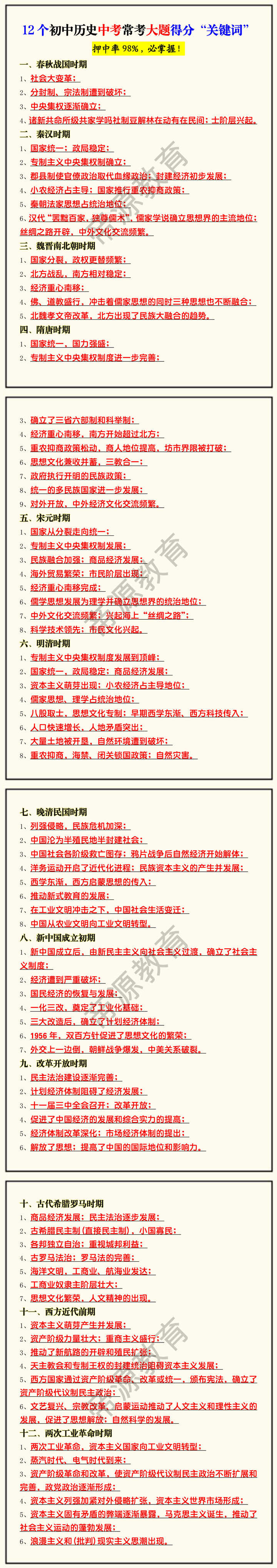 12个初中历史中考常考大题得分“关键词”