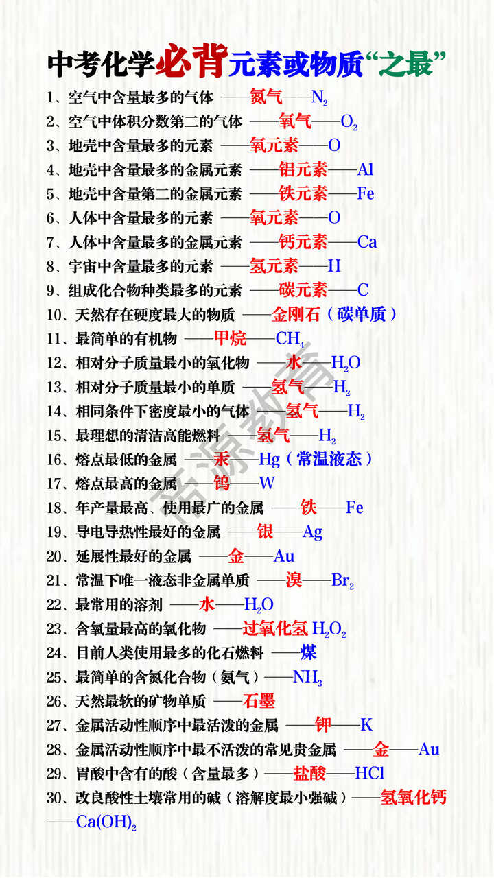 中考化学必背元素或物质“之最”