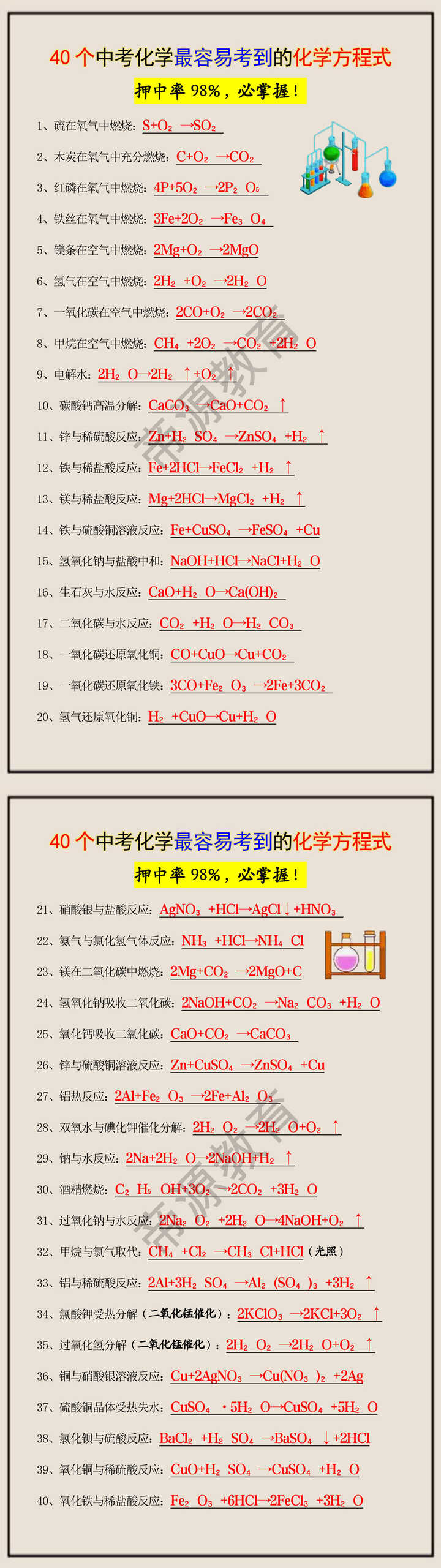 40个中考化学最容易考到的化学方程式