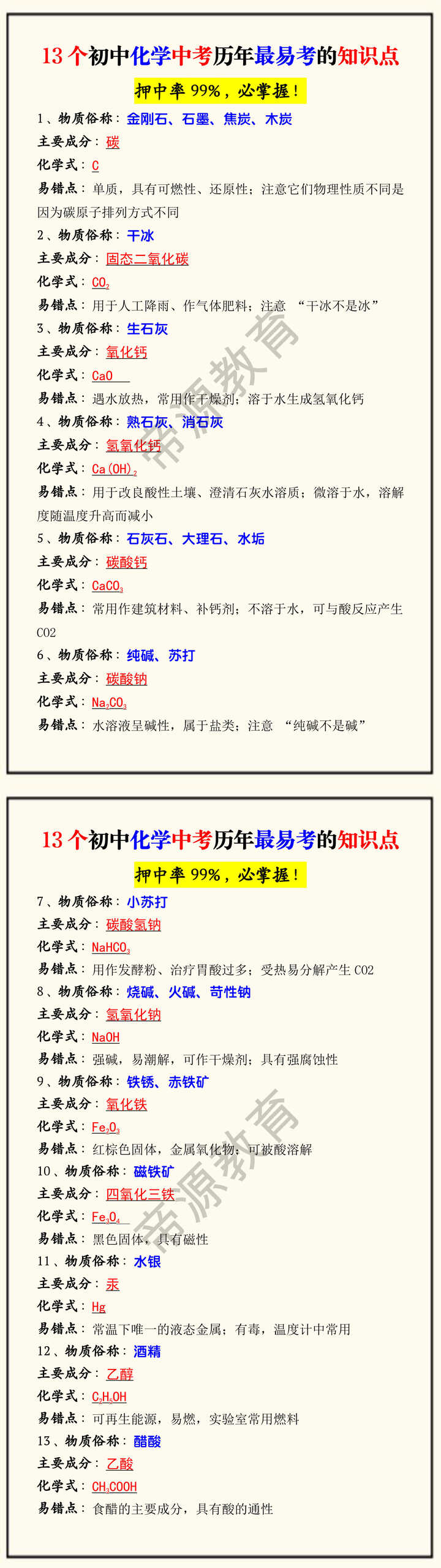 13个初中化学中考历年最易考的知识点 13个初中化学中考历年最易考的知识点