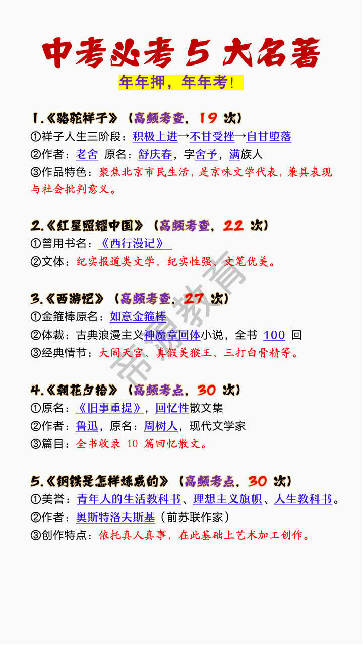 中考必考5大名著