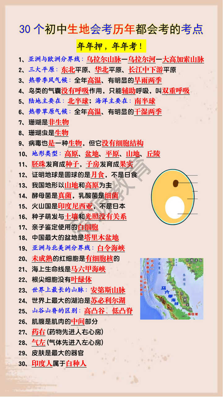 30个初中生地会考历年都会考的考点 30个初中生地会考历年都会考的考点