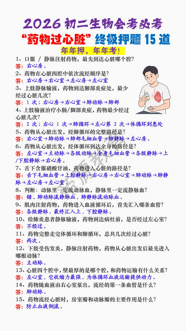 2026初二生物会考必考“药物过心脏”终极押题15道