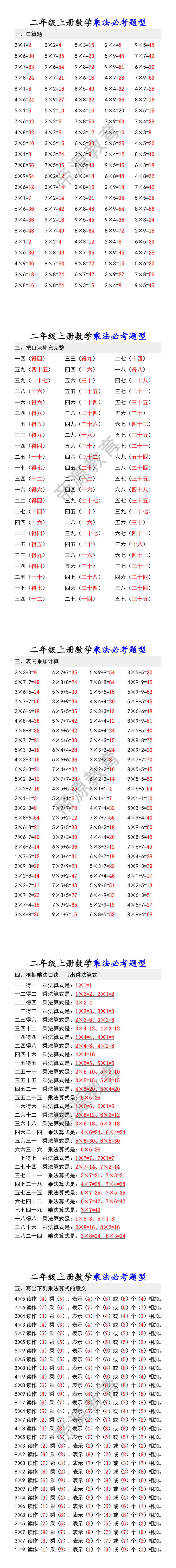 二年级上册数学乘法必考题型