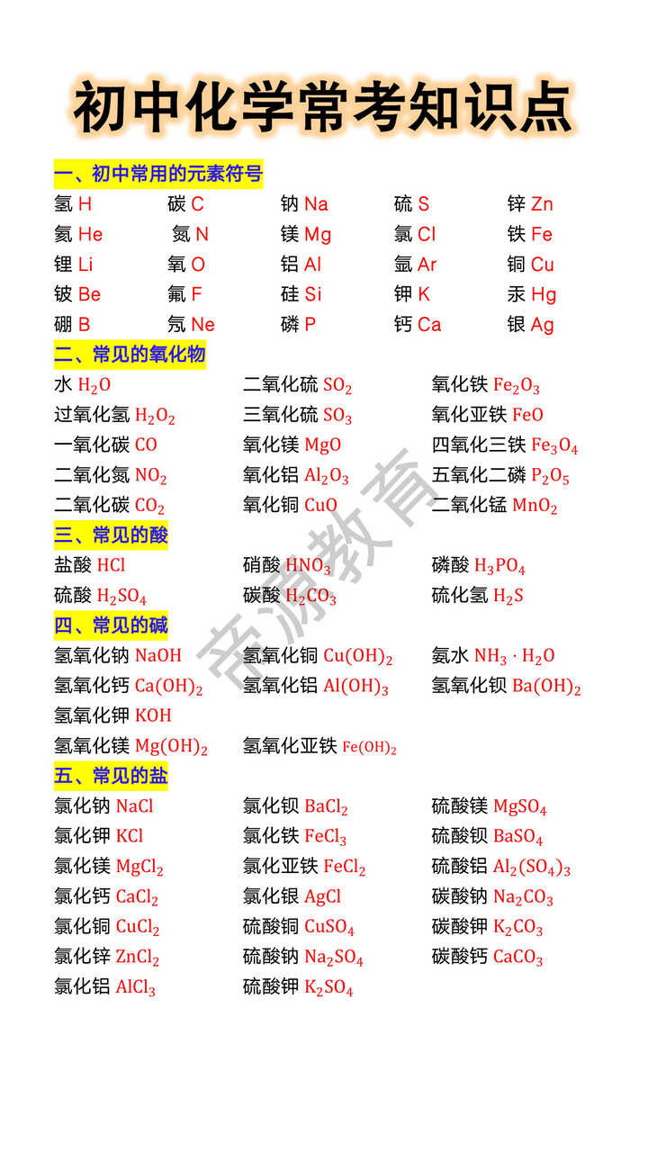 初中化学常考知识点